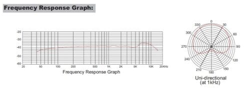 PRODIPE PRODR8 MICRO PRO KIT BATTERIE 8 PIECES DR8 SALMIERI